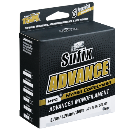 Żyłka Sufix Advance Clear 0,25mm / 150m